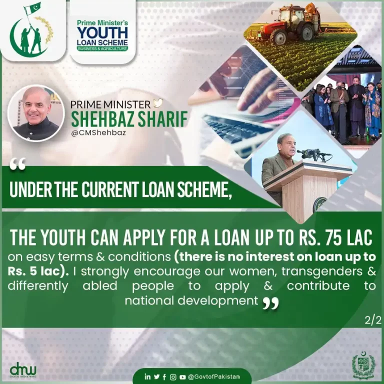 PM Youth Loan Scheme – 45 days Youth Loan 2023-24
