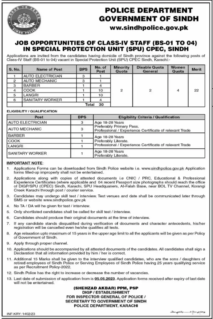 RRF Sindh Police Jobs 2023 Online Apply Constable